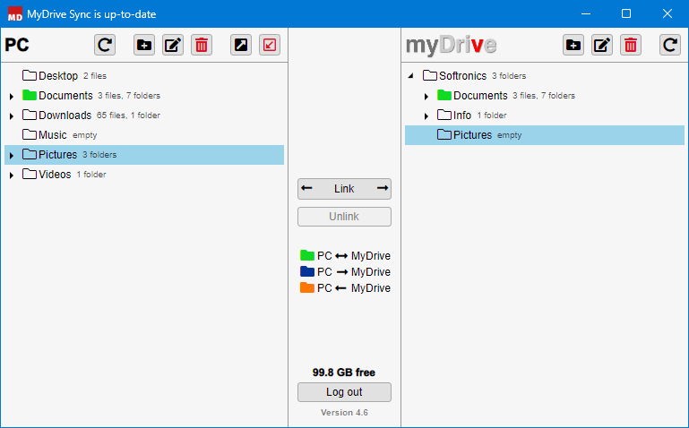 MyDrive Sync